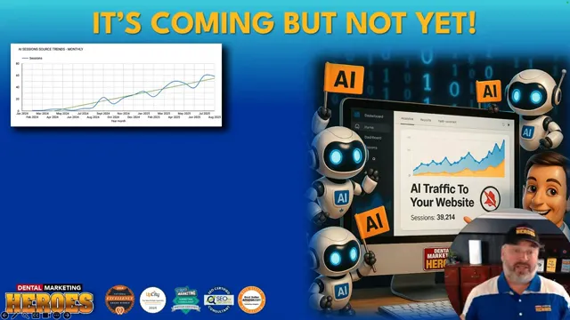 Analytics chart showing AI sessions growing but small compared to total traffic