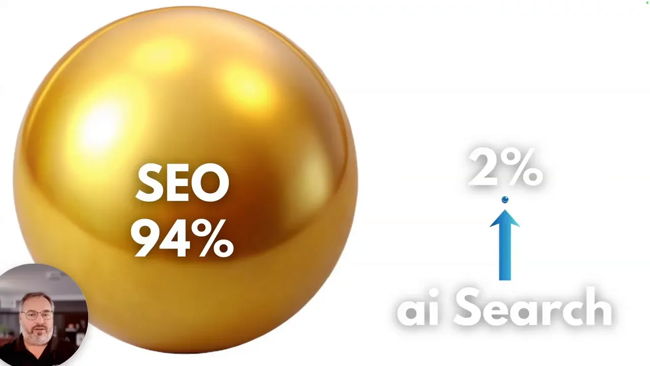 bold seo sphere with subtle ai Search marker to the right