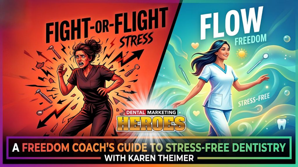 Split illustration shows a stressed woman on the left under "Fight-or-Flight Stress" and a calm woman on the right under "Flow Freedom," promoting stress-free dentistry.
